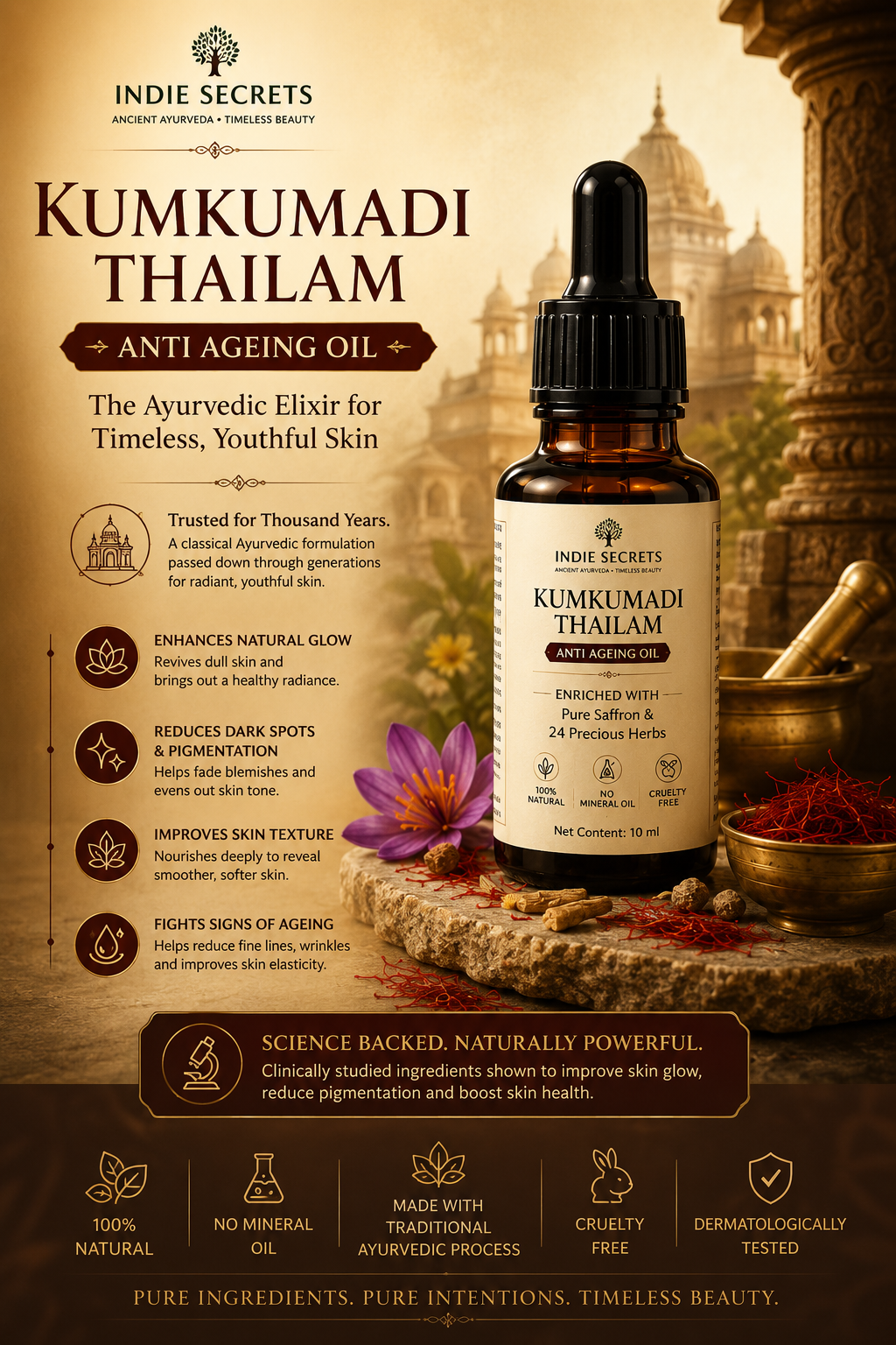 Kumkumadi Anti Ageing Oil