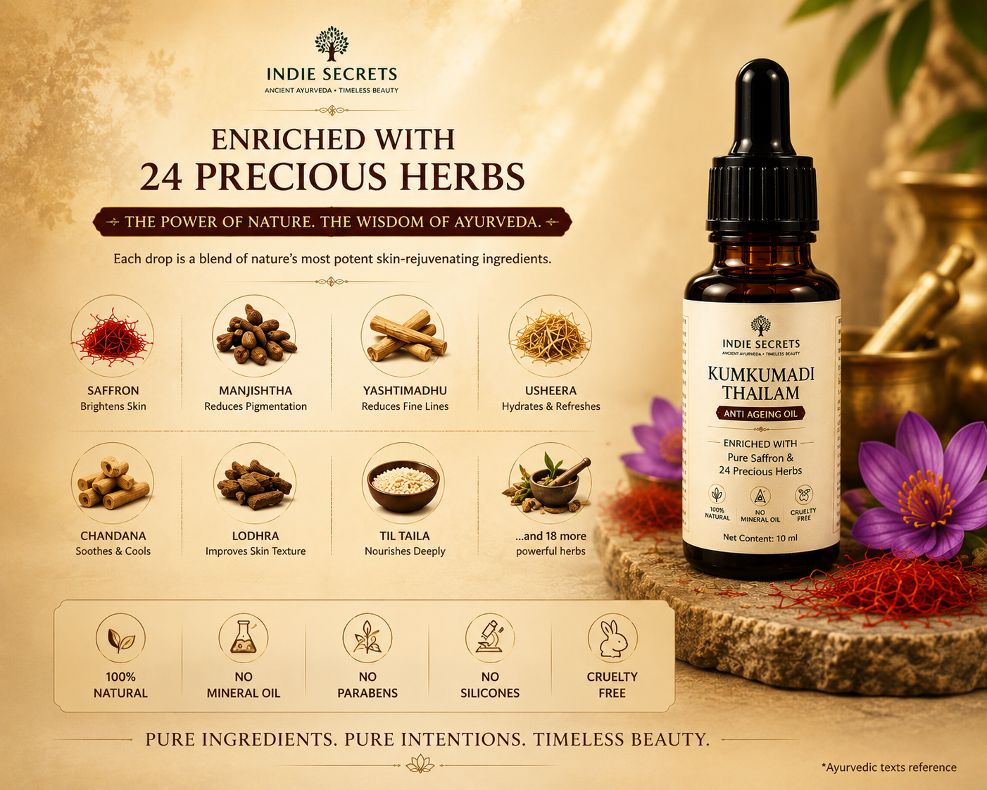 Kumkumadi Anti Ageing Oil